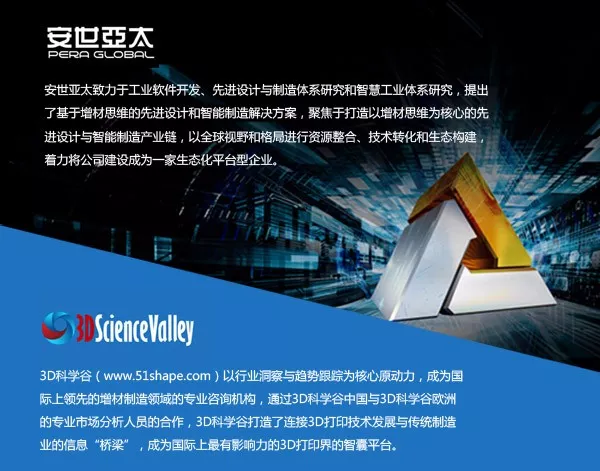 增材专栏 l 选区激光熔化SLM金属3D打印的熔池及单道熔覆层仿真分析的图8